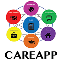 Howard County Care App